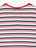 T-shirt maniche corte bambina ZOBABETTE / 21E2PFB2TMC632