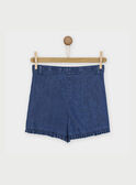 Shorts blu jeans RABELETTE / 19E2PF41SHO704