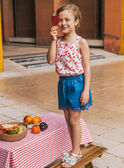 Shorts larghi in denim MLUJUETTE / 25E2PFQ1JPSK005