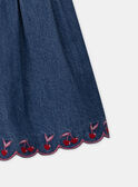 Shorts larghi in denim MLUJUETTE / 25E2PFQ1JPSK005