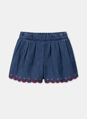 Shorts larghi in denim MLUJUETTE / 25E2PFQ1JPSK005