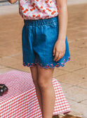 Shorts larghi in denim MLUJUETTE / 25E2PFQ1JPSK005