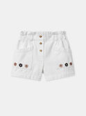 Shorts in denim MRAJINETTE / 25E2PFR2SHO001