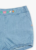 Shorts in denim blu neonata CAPHILIPA / 22E1BFM1SHOP272