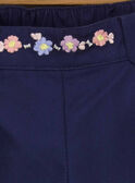 Shorts navy RAILGA / 19E1BFD1SHO070