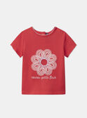 Red TEE SHIRT SS MOTISHETTE / 25E2PFJ2TMCF507