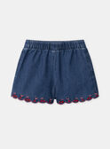 Shorts larghi in denim MLUJUETTE / 25E2PFQ1JPSK005