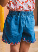 Shorts larghi in denim MLUJUETTE / 25E2PFQ1JPSK005