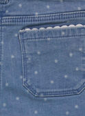 Jeans blu jeans RAFIOZETTE / 19E2PFC1JEA704